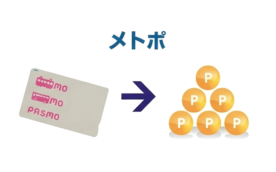 東京メトロ線に乗れば乗るほどポイントGET！