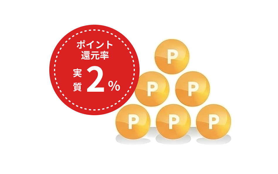 ポイント還元率実質2％