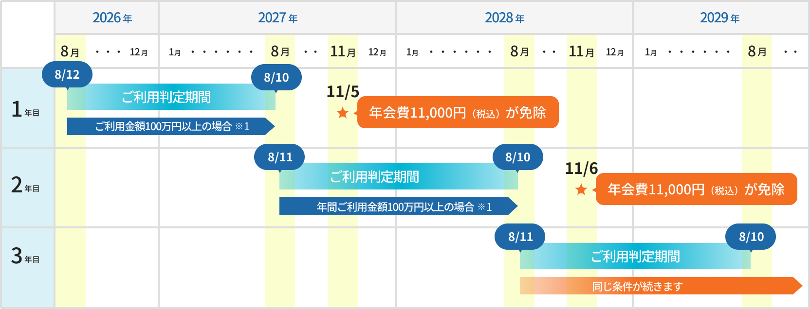 usage_cycle_new_pc-2 usage_cycle_new_pc-2