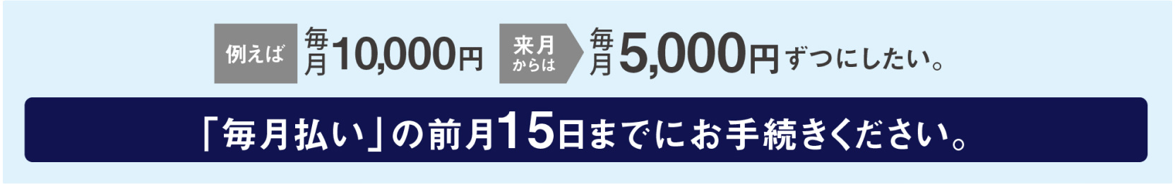 「毎月払い」の前日15日までにお手続きください。