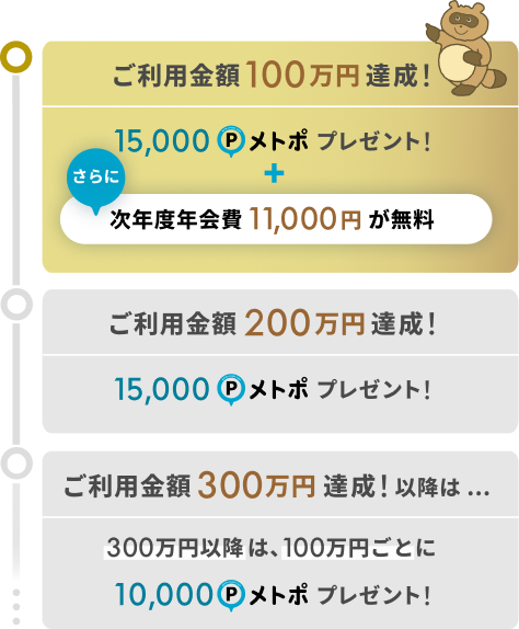 metopo_SP (1)
