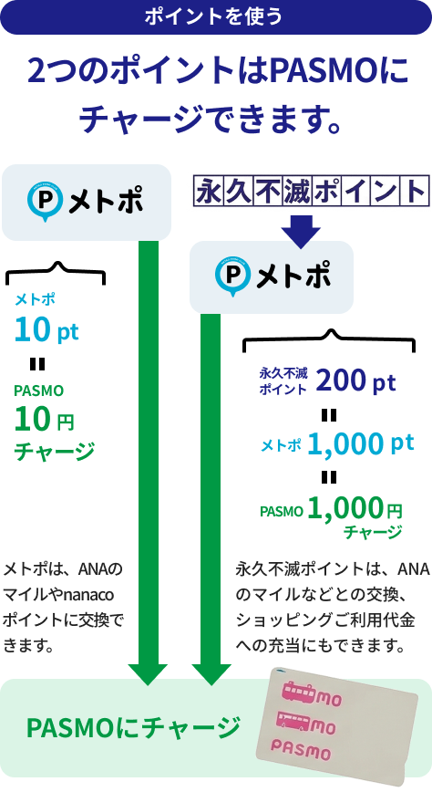 metoro_point_SP-2 metoro_point_SP-2